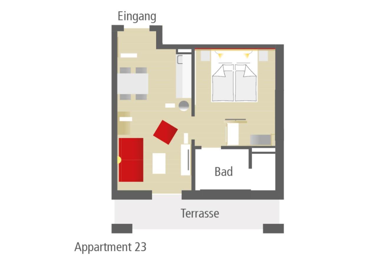 Hofmann'S Apartements & Ferienwohnungen Oberdachstetten Luaran gambar